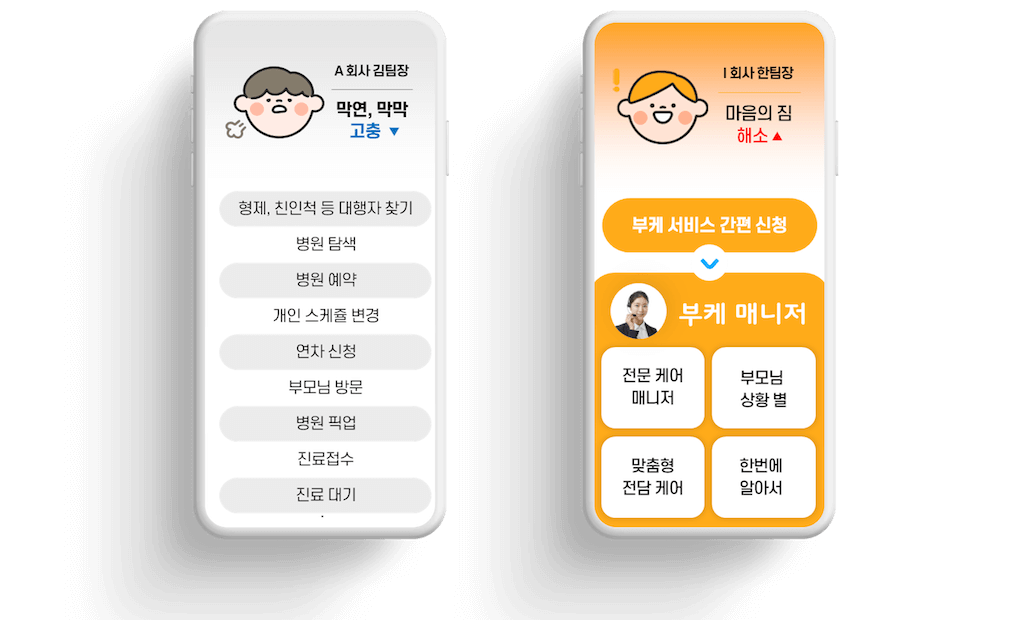 병원 동행, 가사 케어 등 원스탑 서비스 장면이 포함된 일러스트